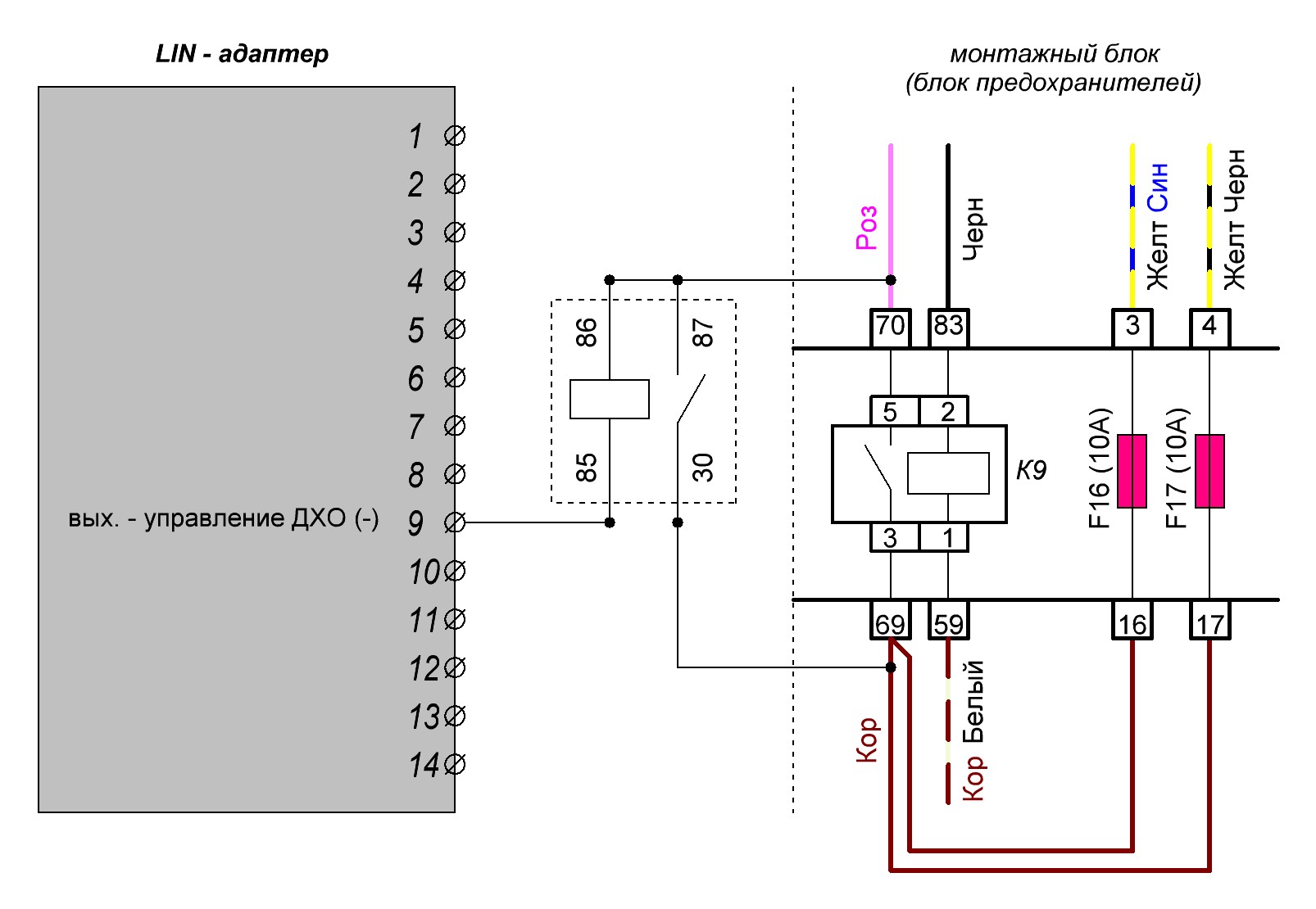 Подключение ДХО через реле на ближний свет или ПТФ | comfortLIN.ru